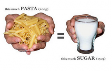 socker-och-pasta-368x233